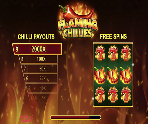 Flaming Chillies Game Review