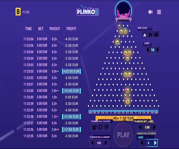 The Plinko 2 Game Review & Overview