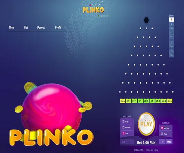 The Plinko Game Review