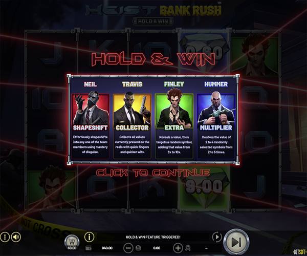 Heist Bank Rush Game Theme & How To Play