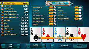 The Five Aces Poker Game Review