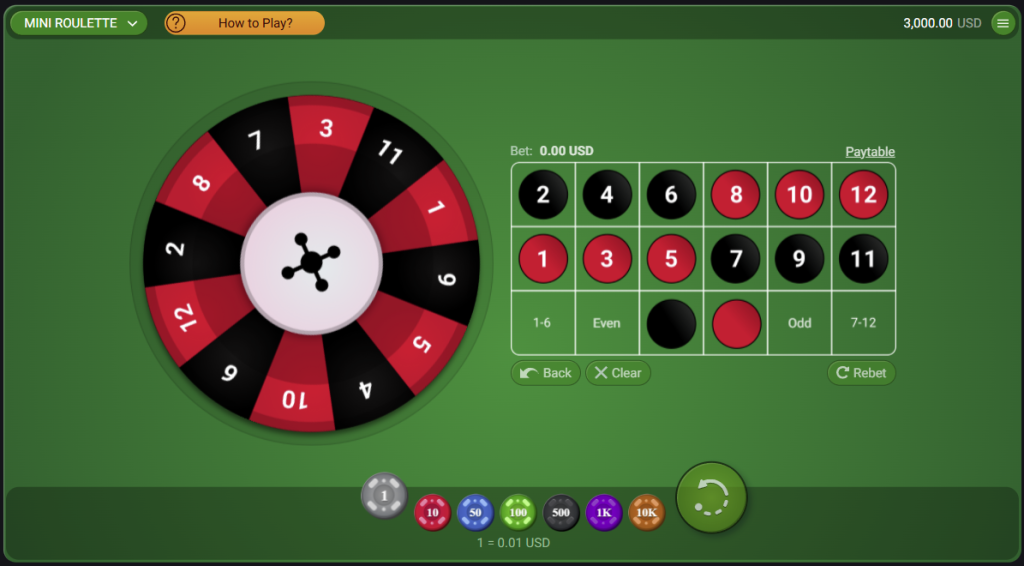 The Mini Roulette Game Theme & How To Play