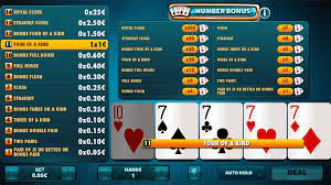 Number Bonus Poker Game Review & Overview