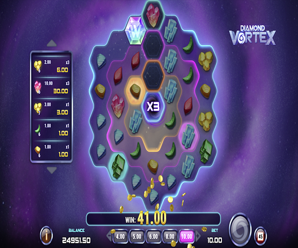 The Diamond Vortex Game Review & Overview