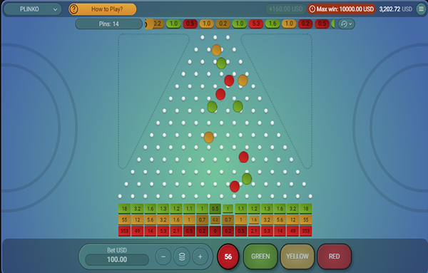 The Plinko Game Theme & How To Play