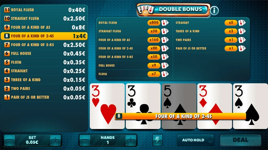 Double Bonus Poker Game Theme & How To Play