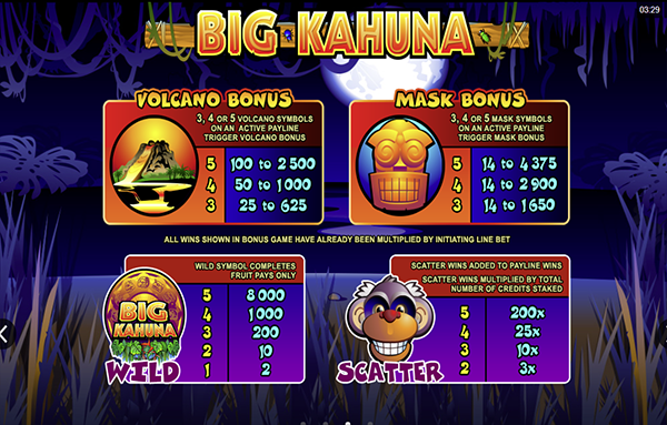 Big Kahuna Game Review