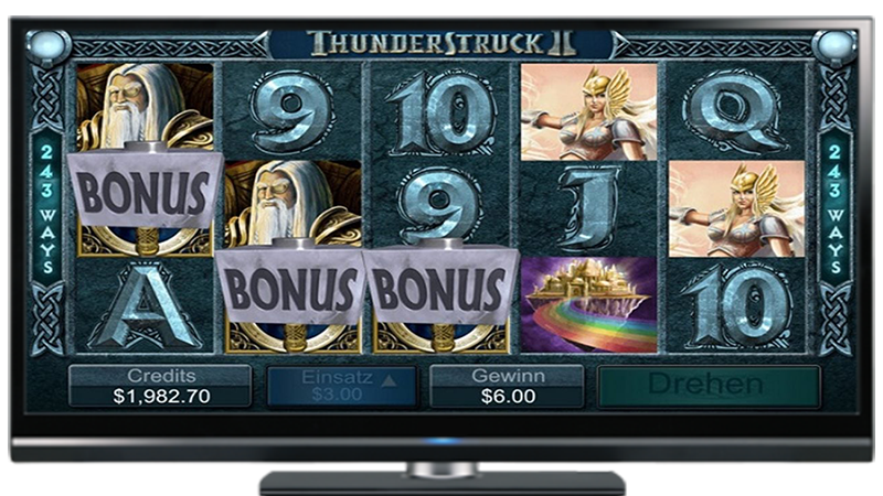 Thunderstruck II Game Review