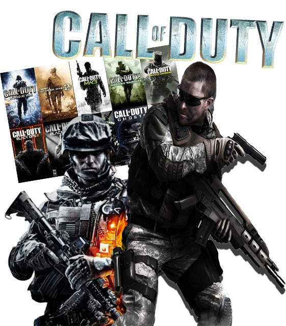 Call of Duty: What You Need to Know