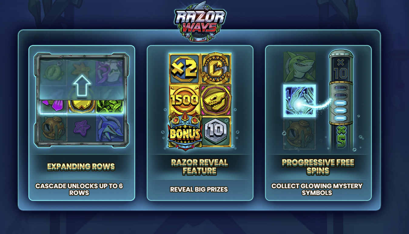 Razor Ways Game Theme & How To Play