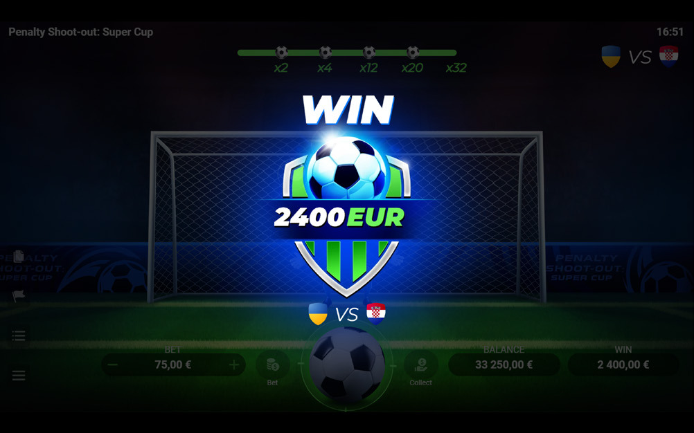 Shoot-out: Super Cup Winning Potential and RTP