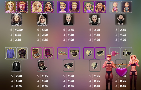 How to Play Kenneth Must Die